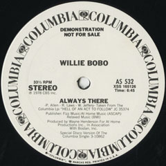 ���Ã��R�[�h