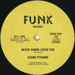 ���Ã��R�[�h